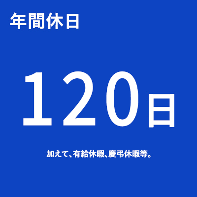 年間休日数