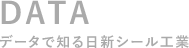 データで知る日新シール工業