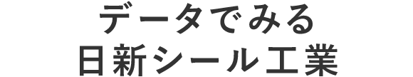 データでみる日新シール工業